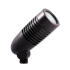 Landscape Lighting