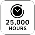 25000 Rated Hours