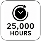 25000 Rated Hours
