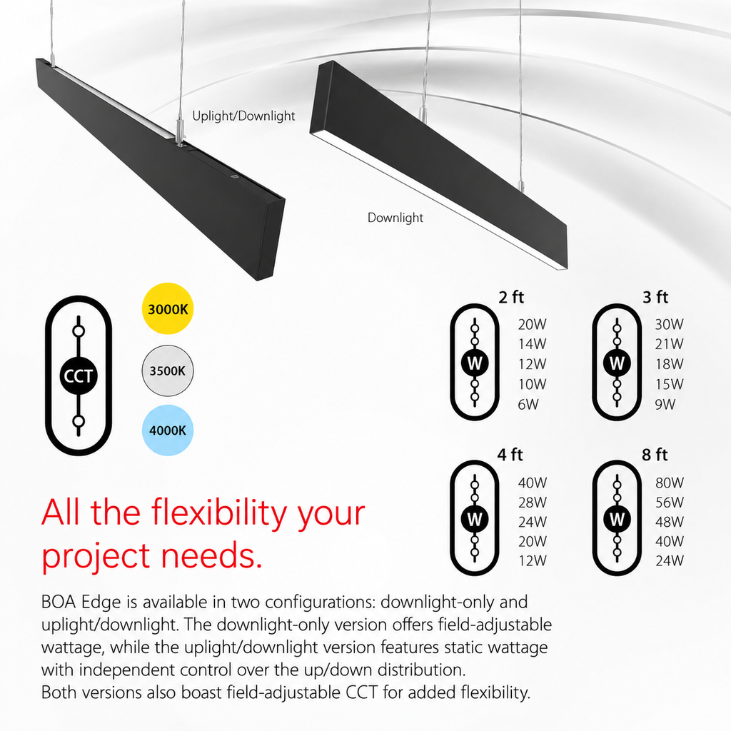 BOA Edge architectural linear lighting with uplight downlight configurations, selectable wattage settings, and adjustable color temperature options