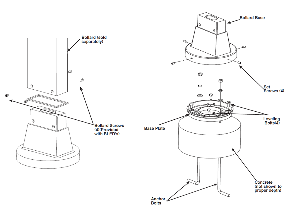 RAB BOLBASEW Bollard Base Adapter – 8 In Round – Includes Mounting Plates & Bolts – White Finish
