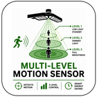 Multi-Level Motion Sensor