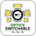 Optic Switchable Type III Type IV Type V
