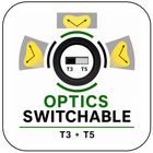 Optic Switchable Type III Type V