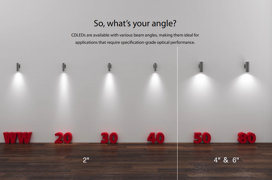 RAB CDLED6PC-26W-50D950-S CDLED 6" Pendant Cylinder Light – Cord Mount – 26W – 5000K – 50° Beam Angle – 2491 Lumens – 120-277V – Silver Finish