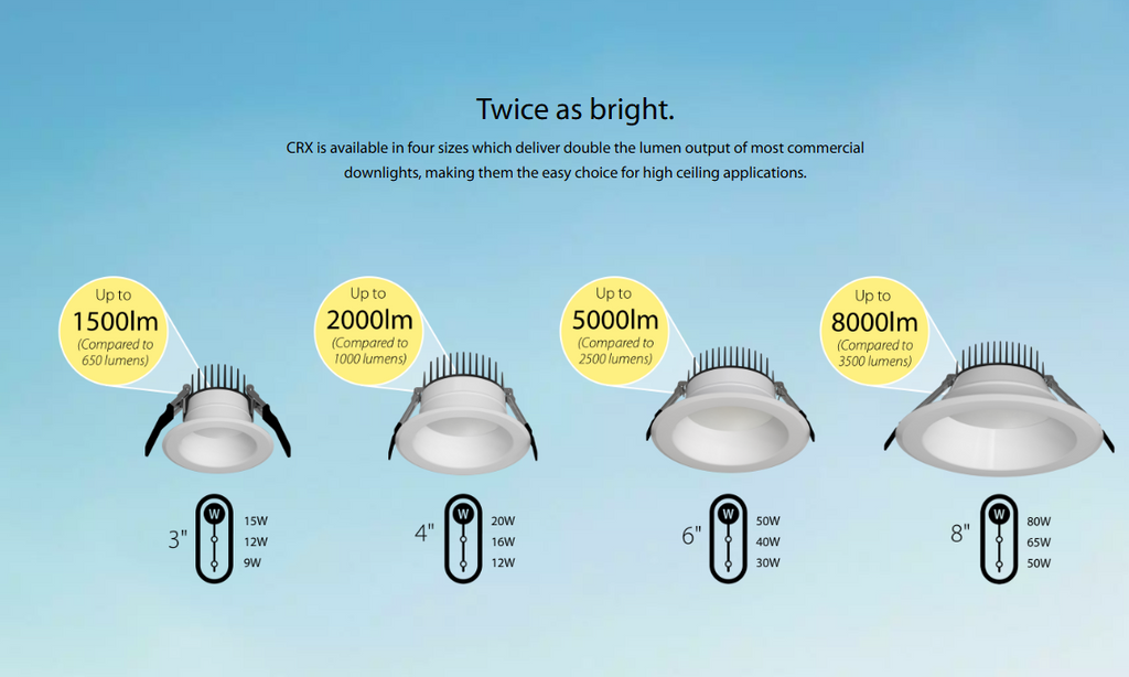 RAB CRX4 CRX 4-Inch Round Recessed Downlight – Selectable 10W/15W/20W – 5-CCT Selectable – CRI90 – TRIAC + 0-10V Dimming – White Finish – 120-277V – 1200-2000 Lumens