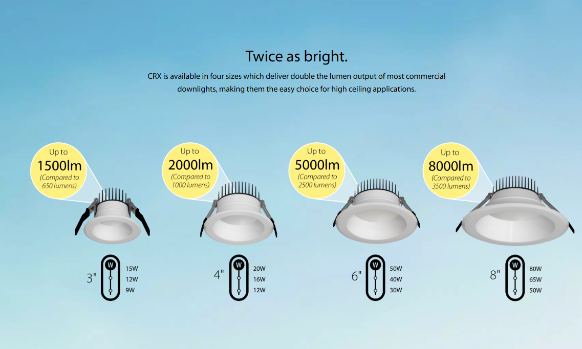 RAB CRX4 CRX 4-Inch Round Recessed Downlight – Selectable 10W/15W/20W – 5-CCT Selectable – CRI90 – TRIAC + 0-10V Dimming – White Finish – 120-277V – 1200-2000 Lumens