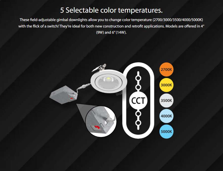 RAB FGIMBAL6 FGIMBAL 6 Inch Fire-Rated Gimbal Downlight – 14W – 38° Beam Angle – White Trim – 120V – Triac Dimmable – 1300 Lumens