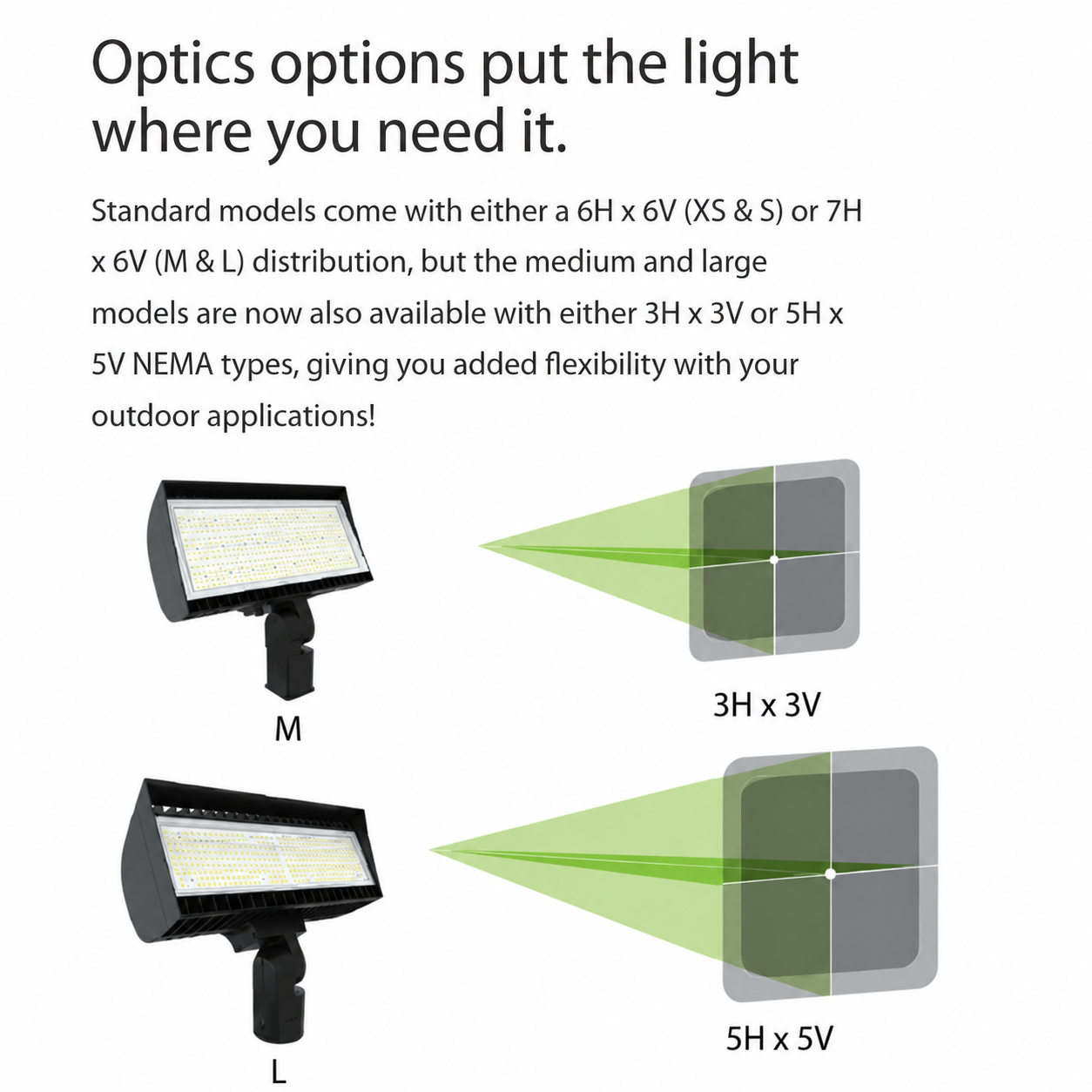 RAB FXLEDLSF/480 FXLED Field-Adjustable Large LED Flood Light – 445W/534W Selectable – 4000K/5000K Selectable – 61068-76501 Lumens – 480V – Slipfitter Mount – Bronze Finish