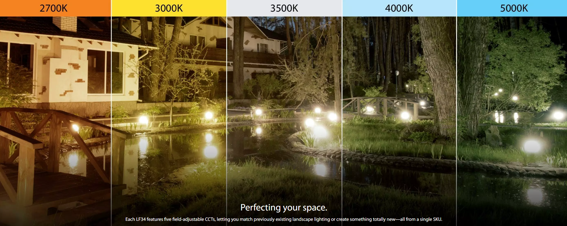 RAB LF34SB L34 CCT-Adjustable Landscape Light – Small – 8W – Selectable 2700K/3000K/3500K/4000K/5000K – 995-1043 Lumens – 120V – Black Finish