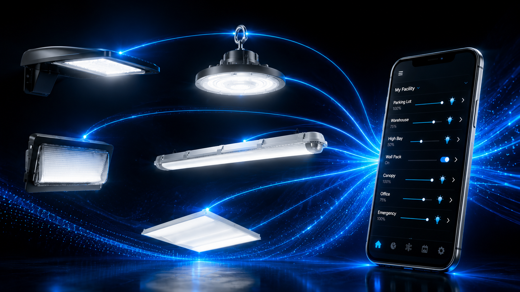 RAB Lightcloud Blue wireless lighting controls connecting area lights, high bays, wall packs, washdown fixtures, and troffers through a mobile control platform.