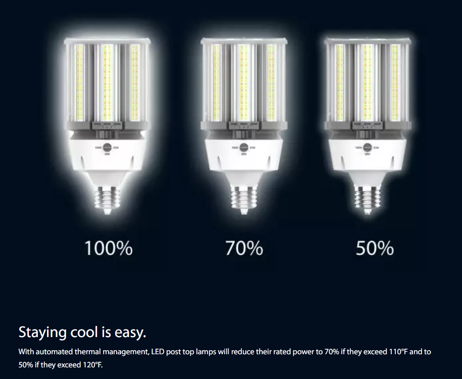 RAB HIDFA-36S-E26-8CCT-BYP/5SP HIDFA 5-Pin Post Top LED Retrofit Lamp – Type B Bypass – Selectable 18W/27W/36W – Selectable 3000K/4000K/5000K – E26 Medium Base – 120-277V – 2610-5220 Lumens