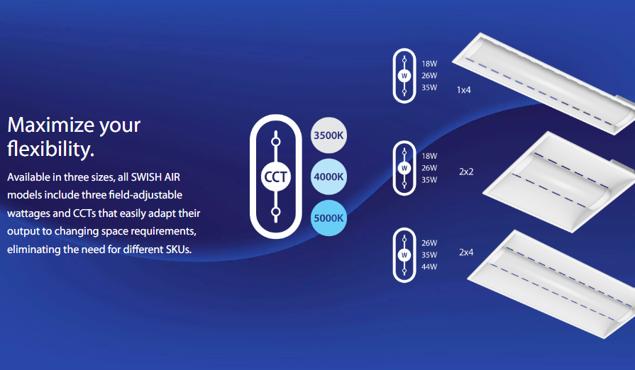 RAB SWISHAIR2X4/PIR/E LED Air Handling Troffer – 2x4 – Selectable 26W/35W/44W – 3500K/4000K/5000K – 3681-6047 Lumens – 120-277V – PIR Occupancy Sensor – Emergency Battery Backup