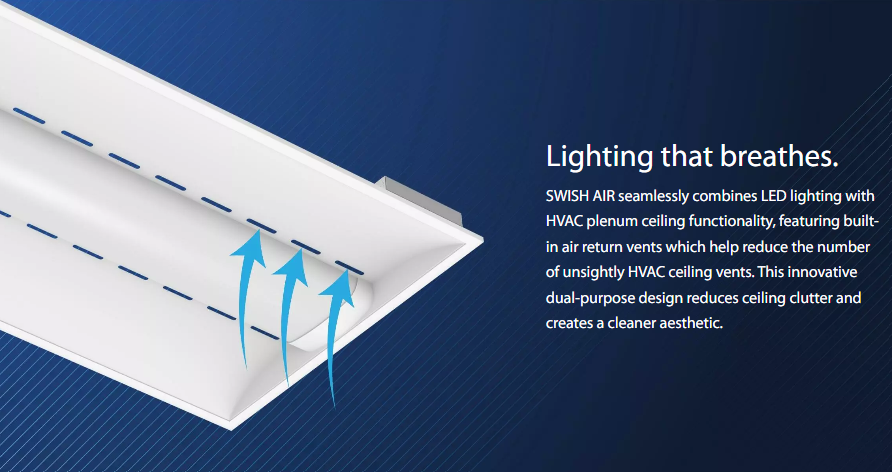 RAB SWISHAIR2X2/E LED Air Handling Troffer – 2x2 – Selectable 18W/26W/35W – 3500K/4000K/5000K – 2386-4702 Lumens – 120-277V – Emergency Battery Backup