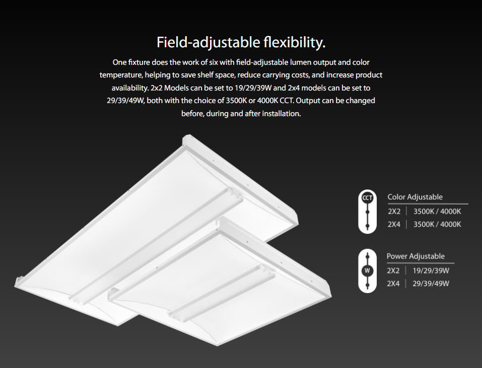 RAB SWISHFA-ISLAND2X2/E SWISHFA Island LED Troffer – 2x2 – Selectable 19W/29W/39W – 3500K/4000K – 2227-4408 Lumens – 120-277V – Emergency Battery Backup