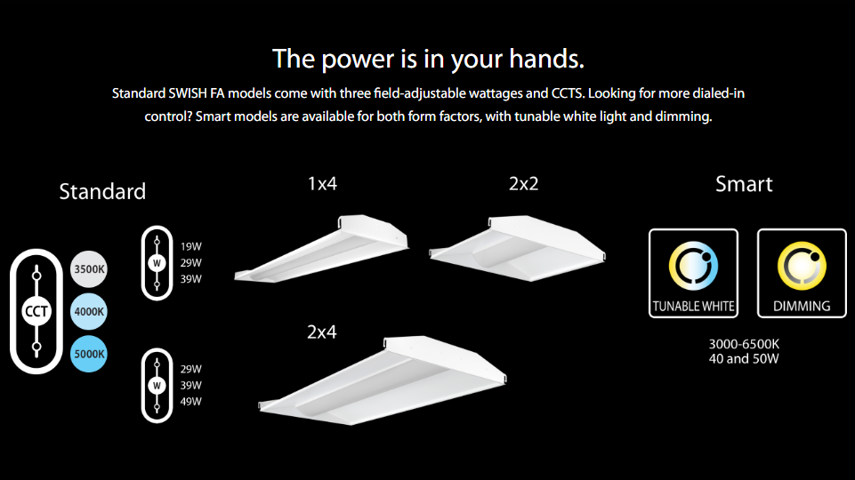 RAB SWISHFA2X2/D10/E2 LED Troffer – 2x2 – Selectable 19W/29W/39W – 3500K/4000K/5000K – 2432-4913 Lumens – 120-277V – 0-10V Dimmable – Emergency Battery Backup