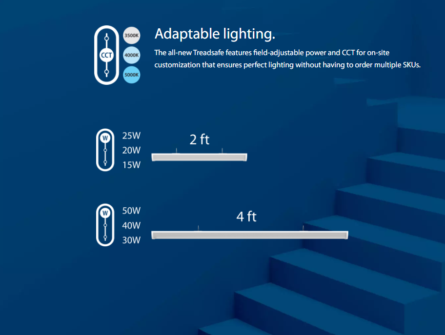 RAB TSLED4/US/E TSLED LED Stairwell Light – Selectable 30W/40W/50W – 3000K/4000K/5000K – 4297-6892 Lumens – 120-277V – Ultrasonic Sensor – Emergency Battery Backup – White Finish