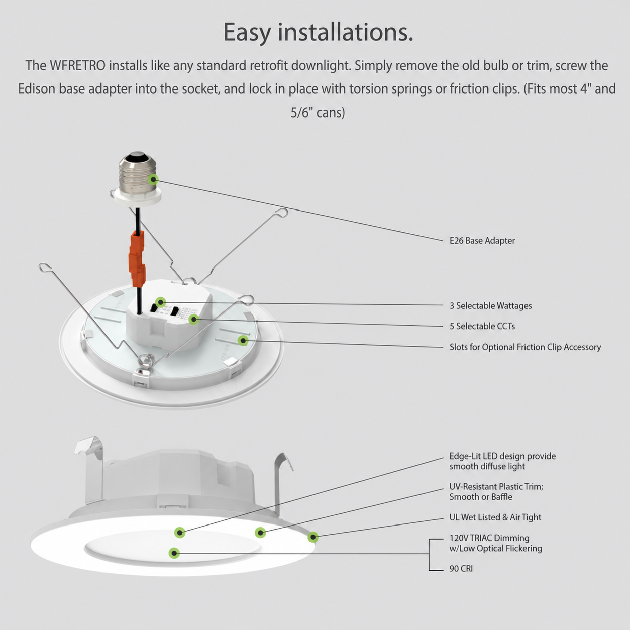 RAB WFRETRO4B WFRETRO 4" Wafer Retrofit Downlight - 525-835 Lumens - 6W-10W Selectable Wattage - 120V - 5CCT Selectable - Baffle Trim - White