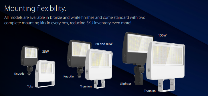 RAB XL22 LED flood light mounting options including knuckle, trunnion, slipfitter and yoke mounts