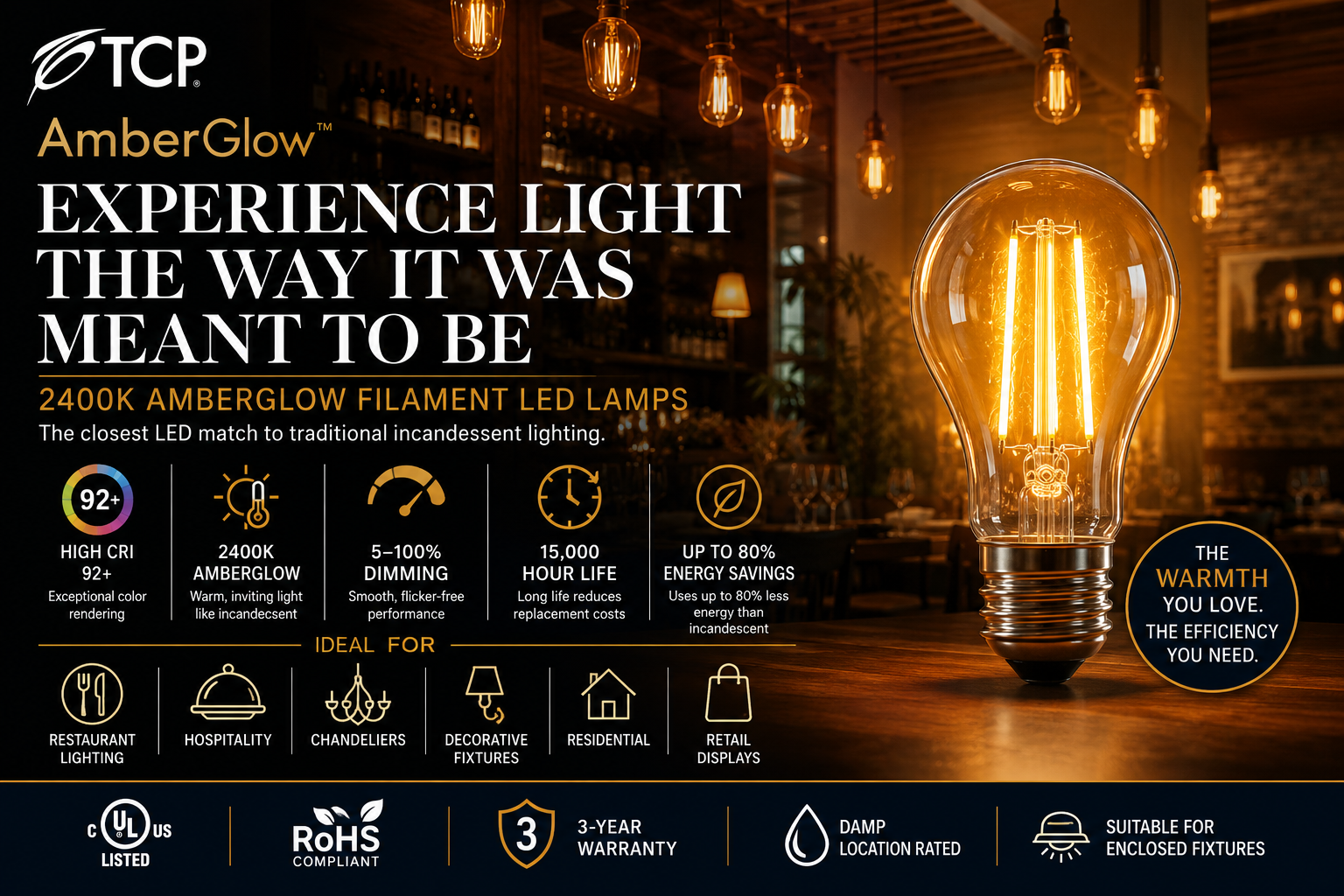TCP FST19D4024E26SFR92 AmberGlow ST19 LED Filament Lamp – 2400K – Frosted Finish – E26 Base – 92 CRI