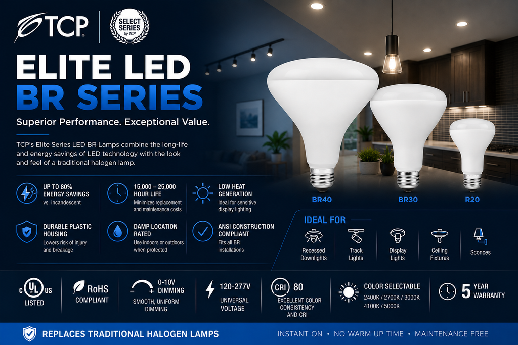 TCP Elite LED BR Series lamps shown in a commercial display lighting environment featuring energy-efficient halogen replacement technology, dimmable performance, long rated life, damp location approval, and multiple BR lamp sizes for retail, track, recessed, and display lighting applications.
