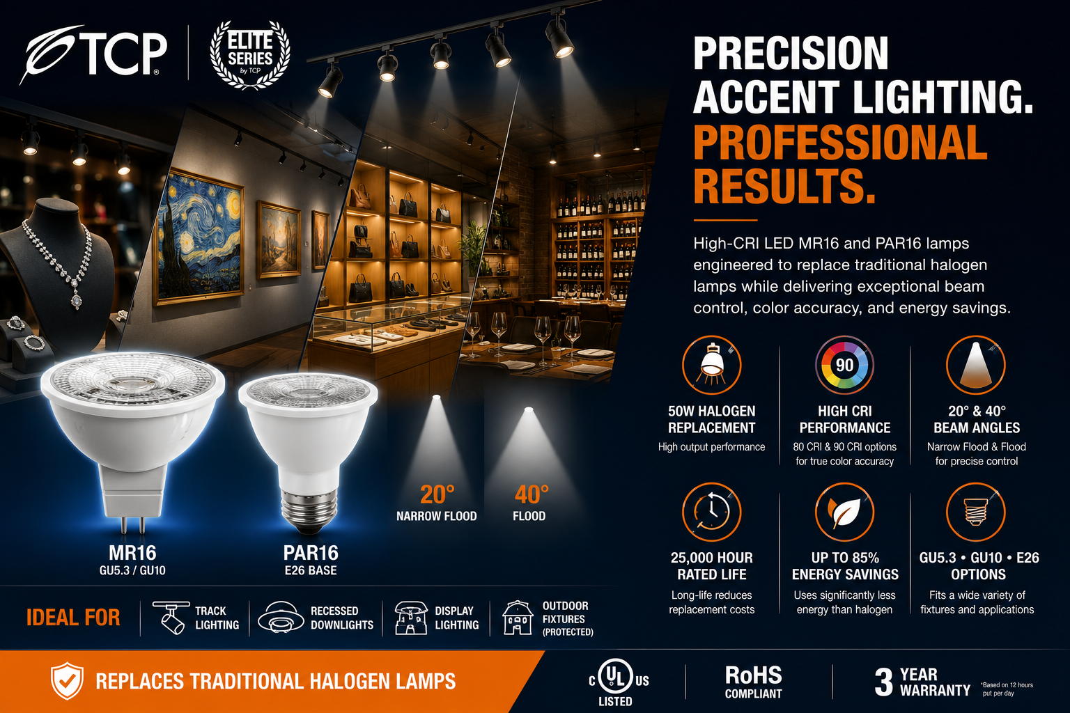 TCP LED7GU10MR1641KFL LED GU10 MR16 Flood Lamp – 4100K – 40° Beam Angle – GU10 Base