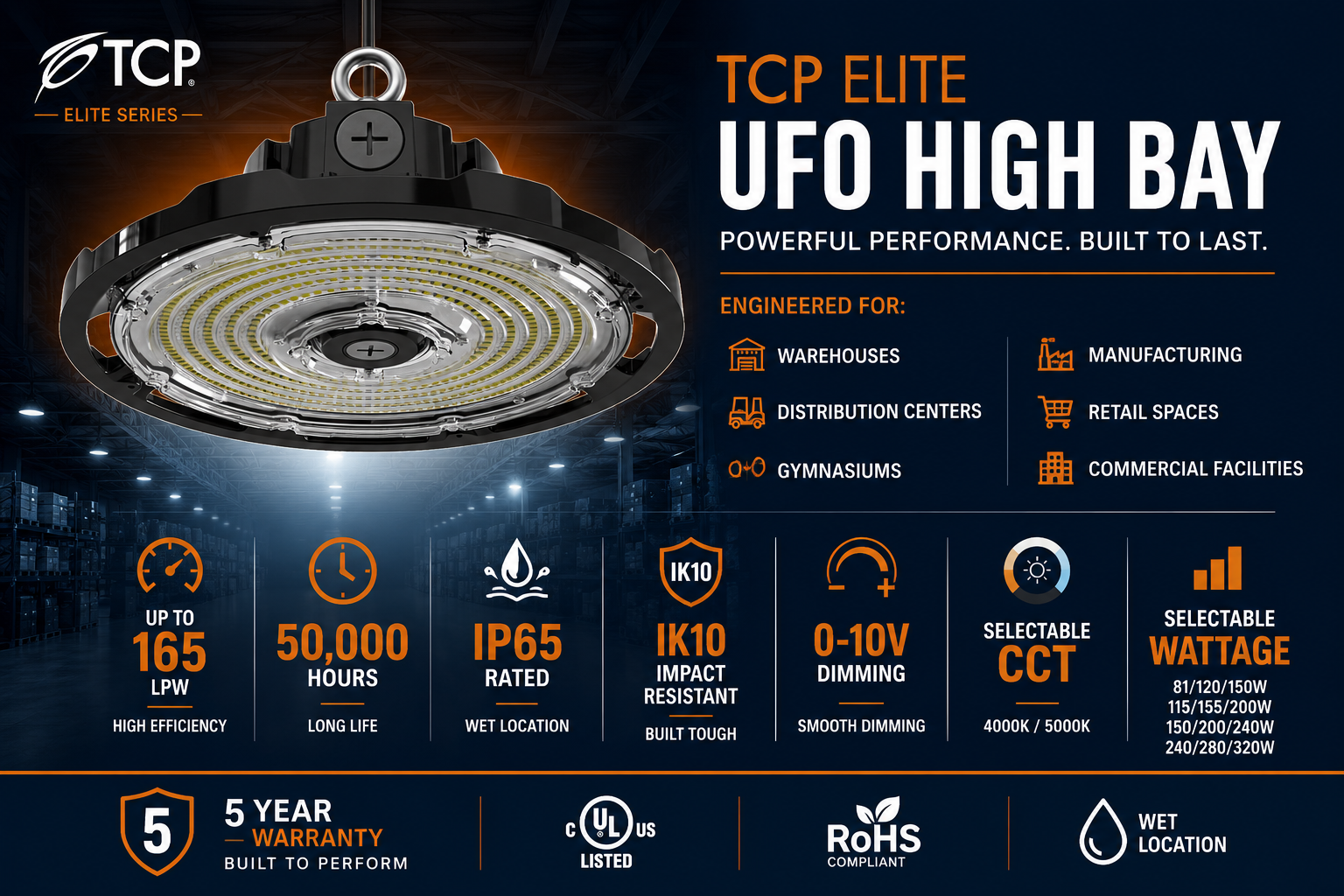 TCP EUFOUZDSW3CCTIS UFO High Bay Light – 81W/120W/150W Selectable – Integrated Microwave Sensor – 120-277V