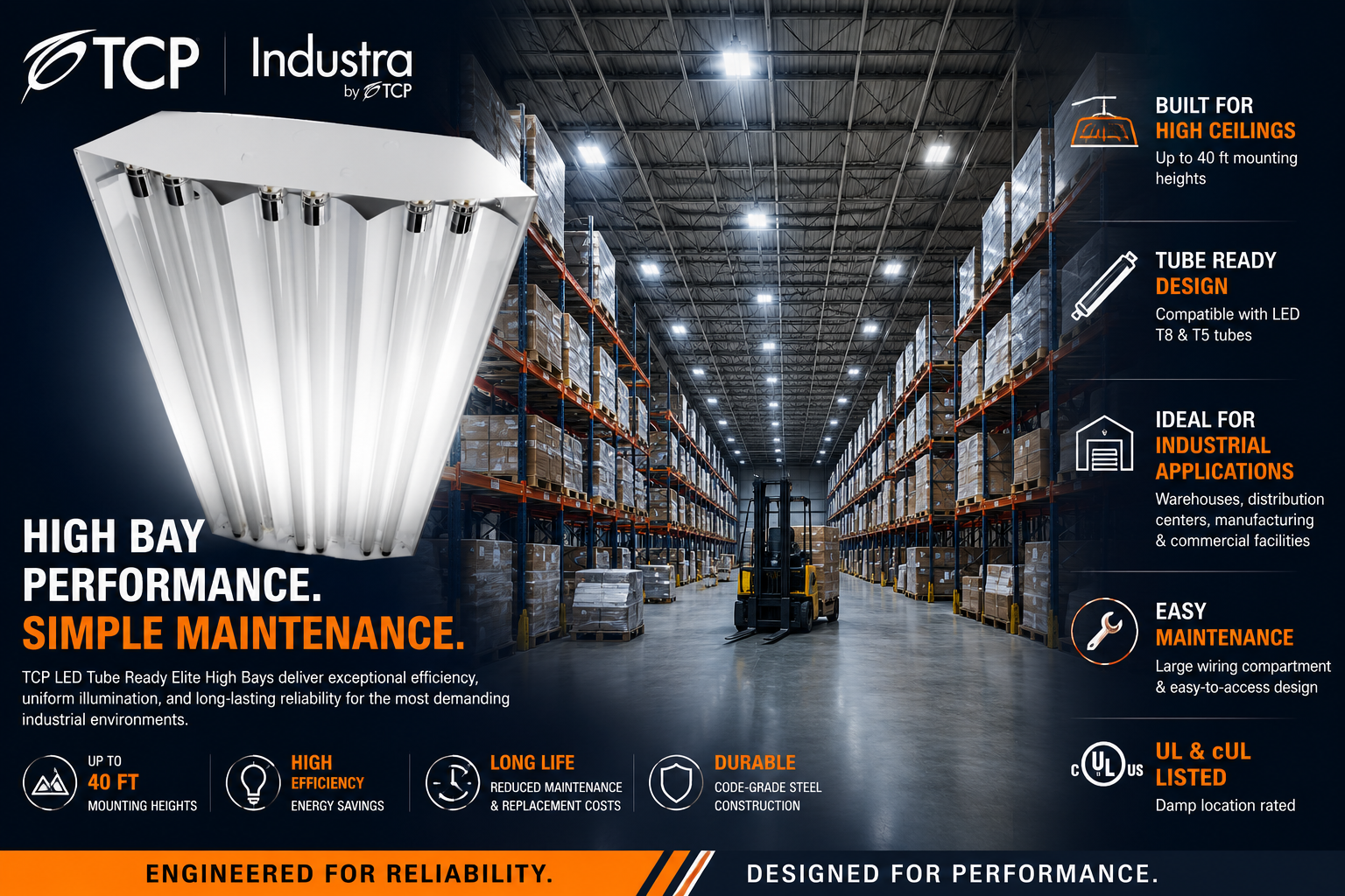 TCP EL4WA6LT8B1LS1 Tube Ready High Bay Light – 4ft – 6-Lamp – Single-End T8 – PIR Sensor
