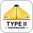 Type II Distribution